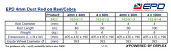 4mm x 100m Duct Rod on Reel / Cobra by EPD