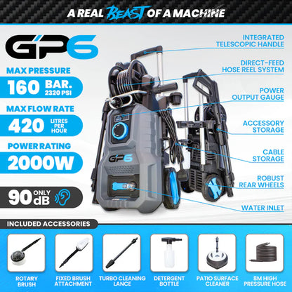 Gorilla Power GP6 - Domestic Pressure Washer - 160 Bar Max Pressure  - Features and Accessories