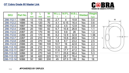 GT Cobra Grade 80 Master Link Specification Table 286-112_V1-24