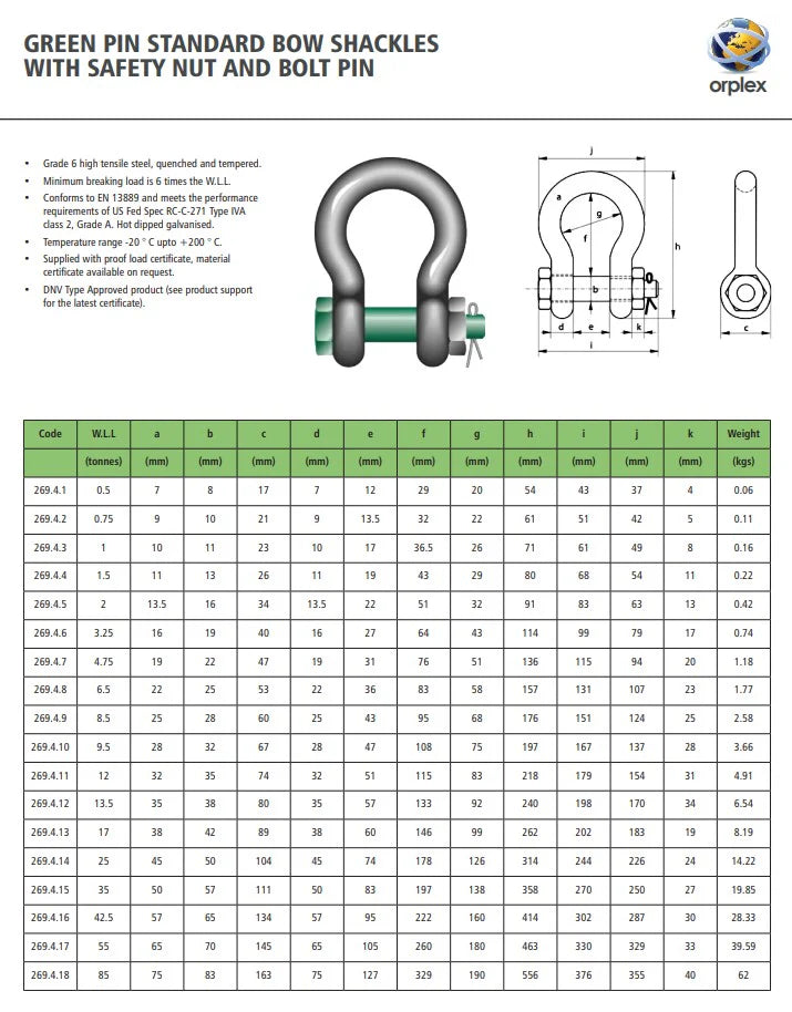 Specification