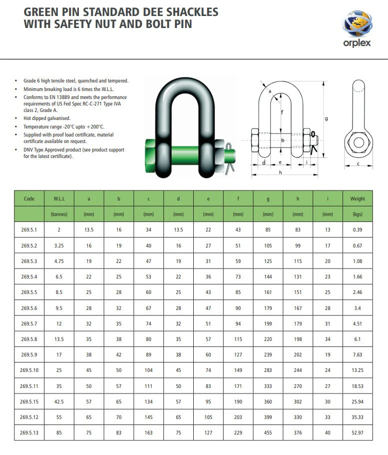 Specification