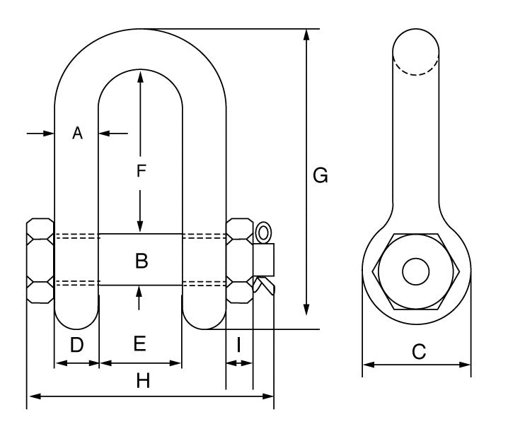Green Pin Safety Dee Shackles with Bolt and Safety Nut Main Dimensions Model GPSAD from RiggingUK
