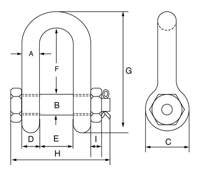 Green Pin Safety Dee Shackles with Bolt and Safety Nut Main Dimensions Model GPSAD from RiggingUK