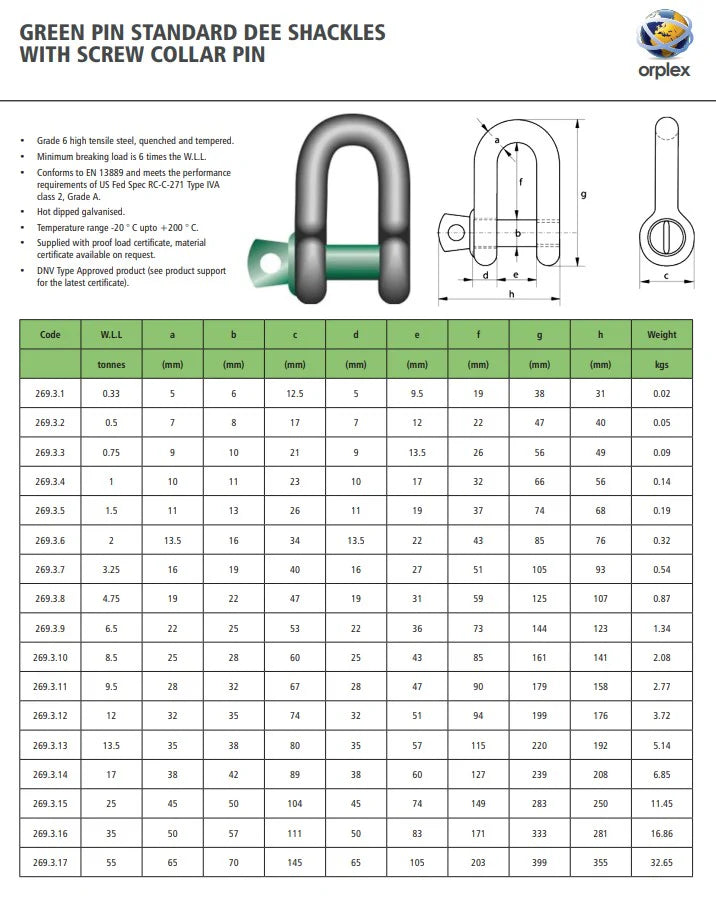 Specification