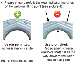 RUD - B-ABA Lifting Point