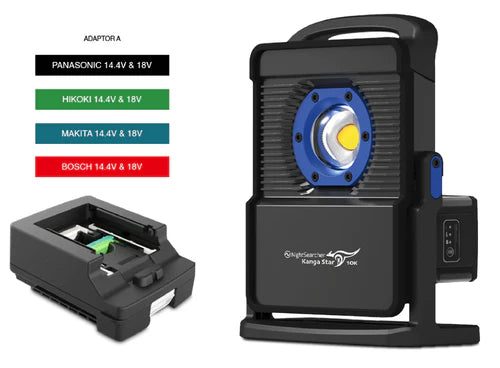 KangaStar 10K - 10000 Lumens - Powertool Battery Worklight