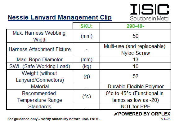 NESSIE Lanyard Clip Specification sheet from Orplex 