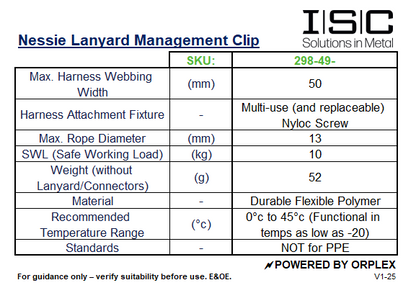 NESSIE Lanyard Clip Specification sheet from Orplex 