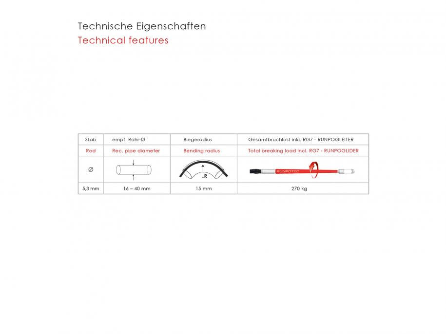 Technical Features of RUNPOTEC RP5 Cable Pulling System