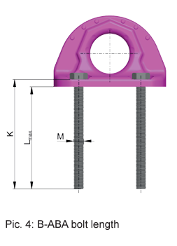 RUD_B-ABA_Boltable_Lifting_Points_Bolt_Length from RiggingUK