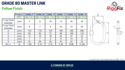 Grade 80 Master Link - Yellow Finish