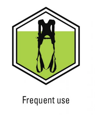 Kratos - 3 Point Comfort Full Body Harness