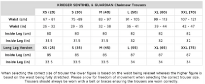 STEIN KRIEGER "SENTINEL RAIL" Chainsaw Trousers "C" Long Leg - Rail Approved