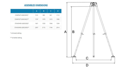 Globestock SENTRY Tripod 230 - Standard Model