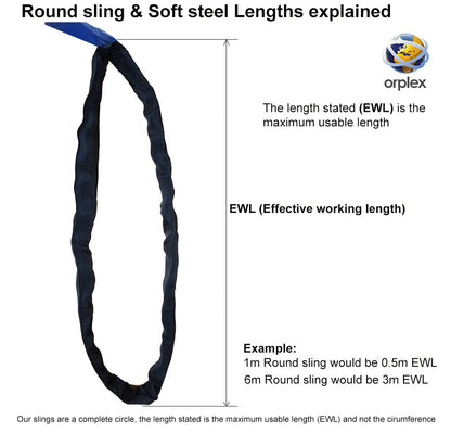 10.0t SWL Orange Roundsling - 1m to 20m Circ / 0.5m to 10.0m Effective Working Length (EWL)
