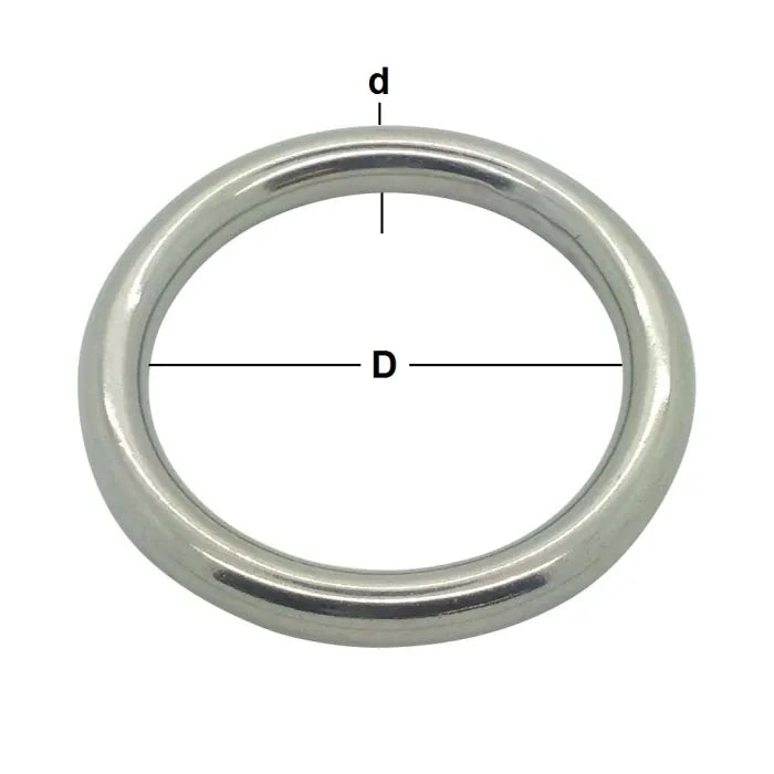 Stainless Steel AISI 316 Welded Round Round Ring Main Dims from RiggFix