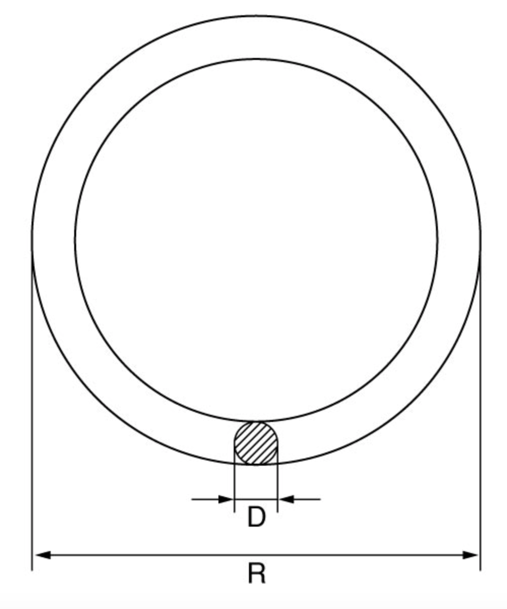 Stainless_Steel_Round_Ring_Dimensions Dims