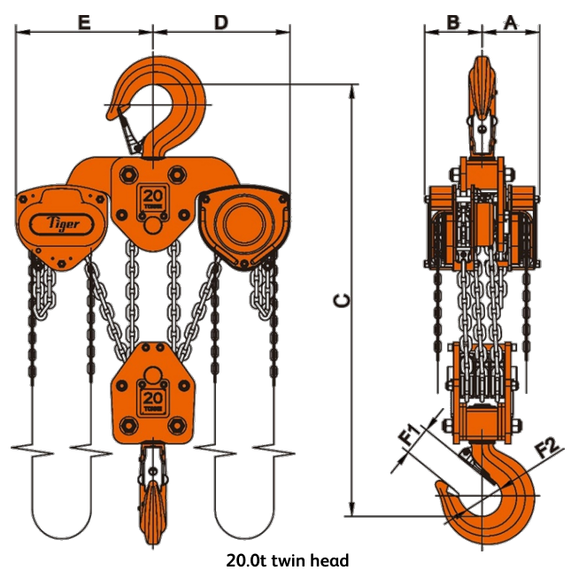 Technical drawing of a 20.0t twin head Tiger PROCB professional chain hoist with labelled dimensions.