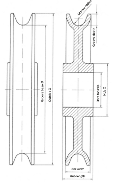 Technical Drawing of ORPTECH sheave from RiggingUK