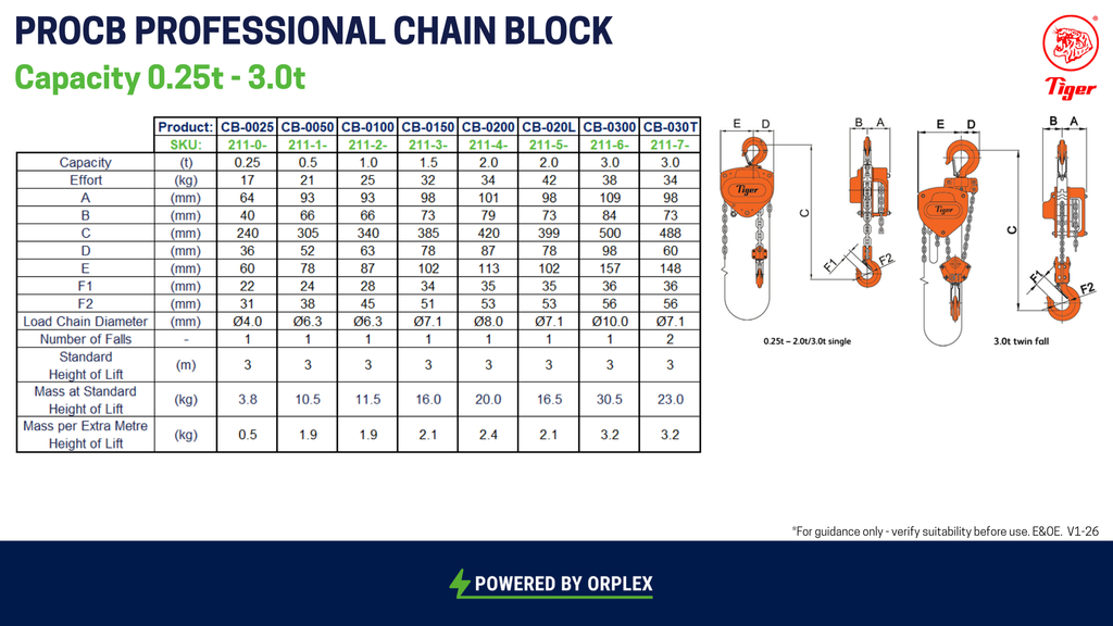Specification