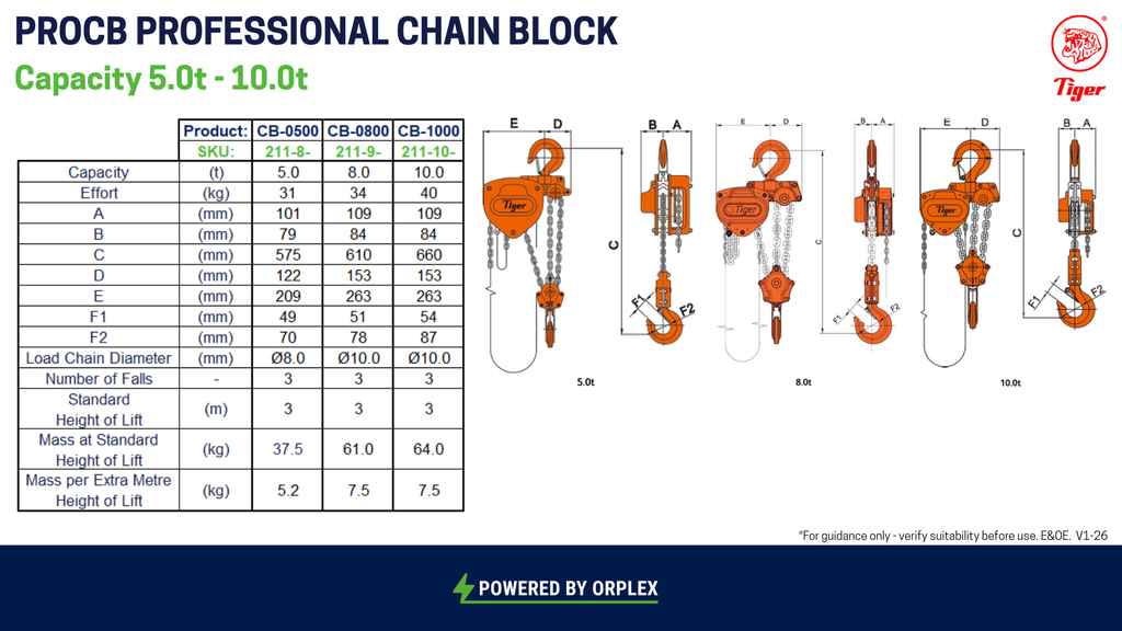 Specification