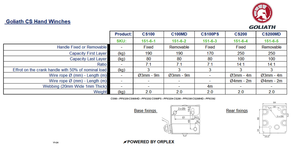 Specification