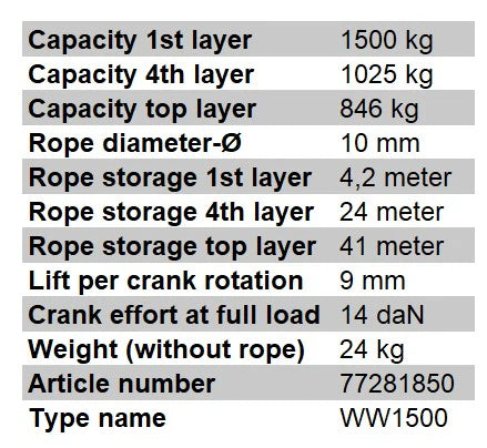 Specification