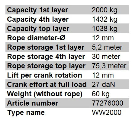Specification