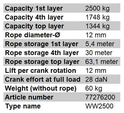 Specification