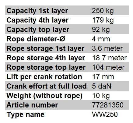 Specification