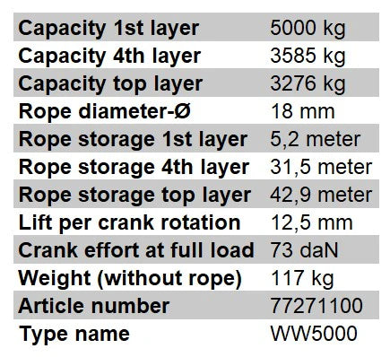Specification