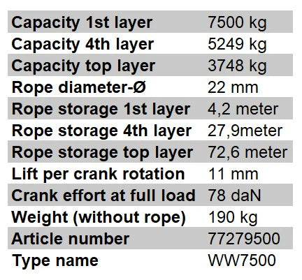 Specification