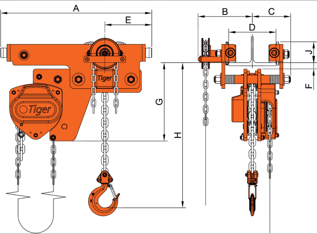 3.0t LHCG Low Headroom Combined Geared Block & Trolley. 88-180mm