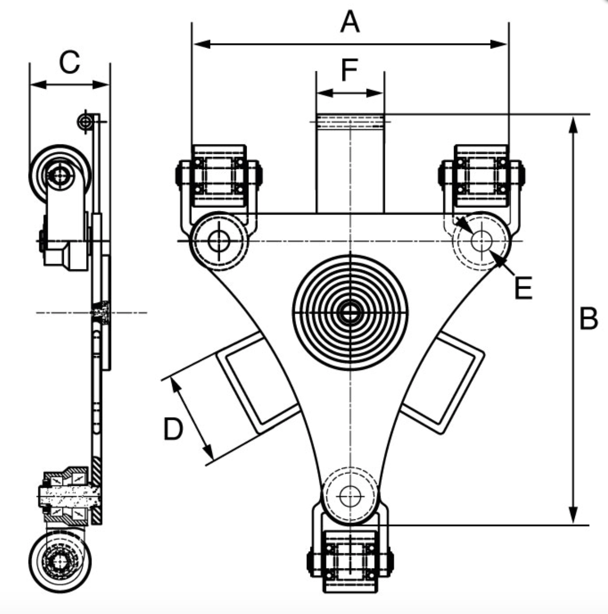 GT Viper 360° Rotating Machinery Moving Skate 2.0t Dimensions from RiggingUK