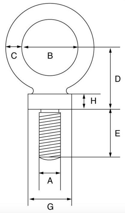 High Tensile Dynamo Eyebolt Whitworth Thread