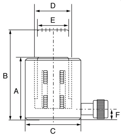 Tecpos Shorty Cylinder