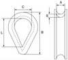 Wire Rope Thimble - BS Style