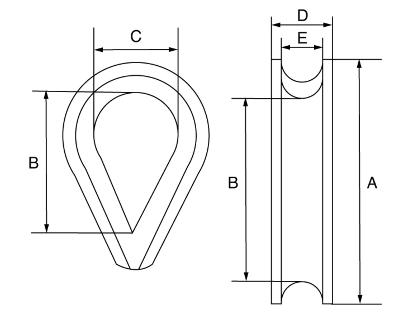 Wire Rope Commercial Thimble - Galvanised Finish