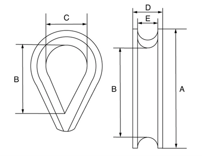 Wire Rope Commercial Thimble - Galvanised Finish