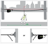 Kratos - 20m Horizontal Temporary Lifeline - up to 2 users