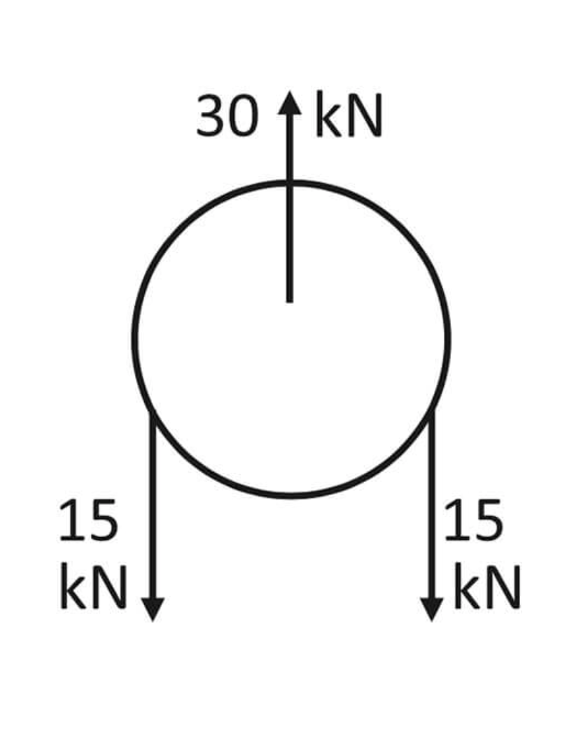 Kratos - Single Aluminium Pulley with Moveable Flange - for 9-12mm Kernmantle Rope