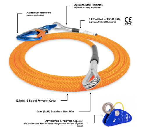 STEIN Rope Grab for 10.5 - 13mm Rope (Bolted Cam)