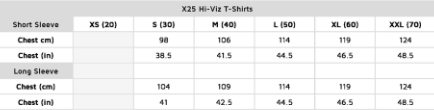 Hi-Viz T-Shirt Short Sleeve - Yellow - Assorted Sizes