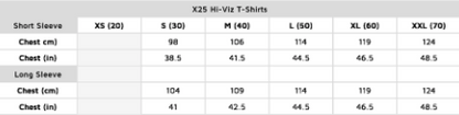 Hi-Viz T-Shirt Short Sleeve - Yellow - Assorted Sizes