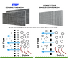 STEIN - Modular Guarding System - 3 Panels 115 x 105cm