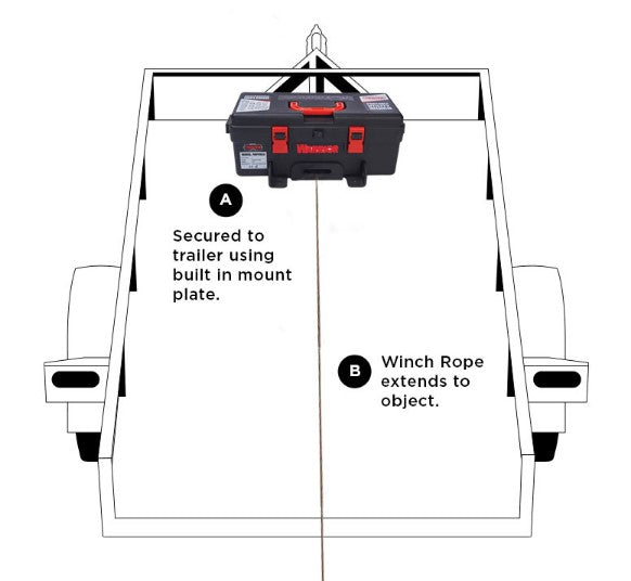 Trojan Portable Utility 12v (1814kg) Winch with Synthetic Rope