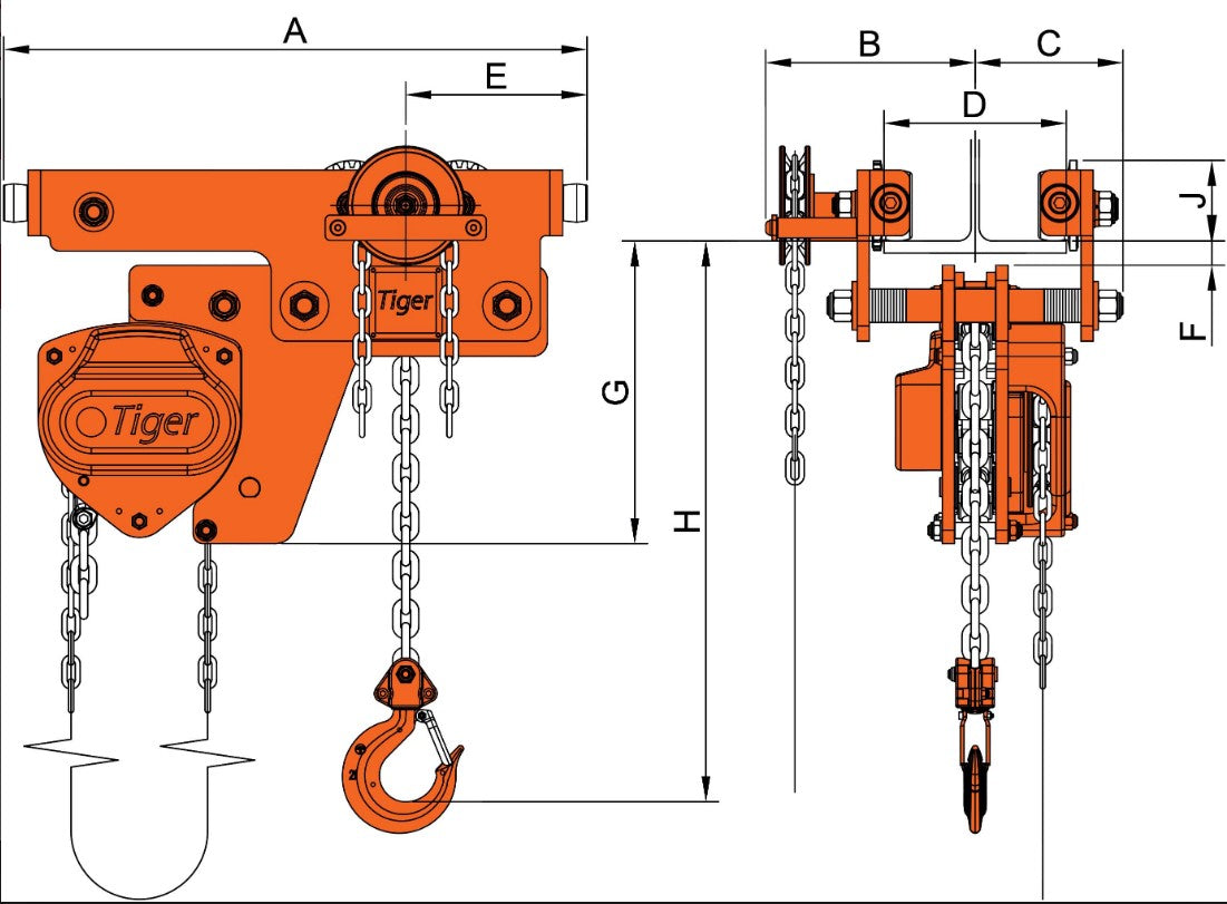 1.0t LHCG Low Headroom Combined Geared Block & Trolley. 62-180mm