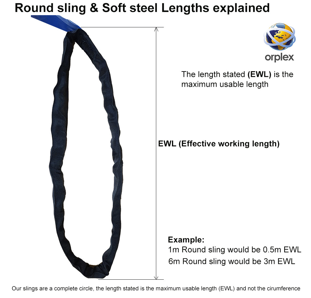 2.0t SWL Green Roundsling - 1m to 20m Circ / 0.5m to 10.0m Effective Working Length (EWL)