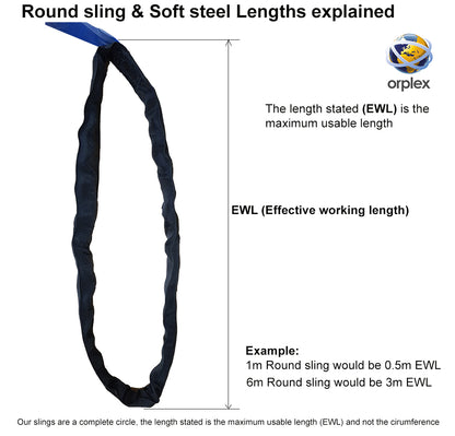 5.0t SWL Red Roundsling - 1m to 20m Circ / 0.5m to 10.0m Effective Working Length (EWL) Ref: 265-5